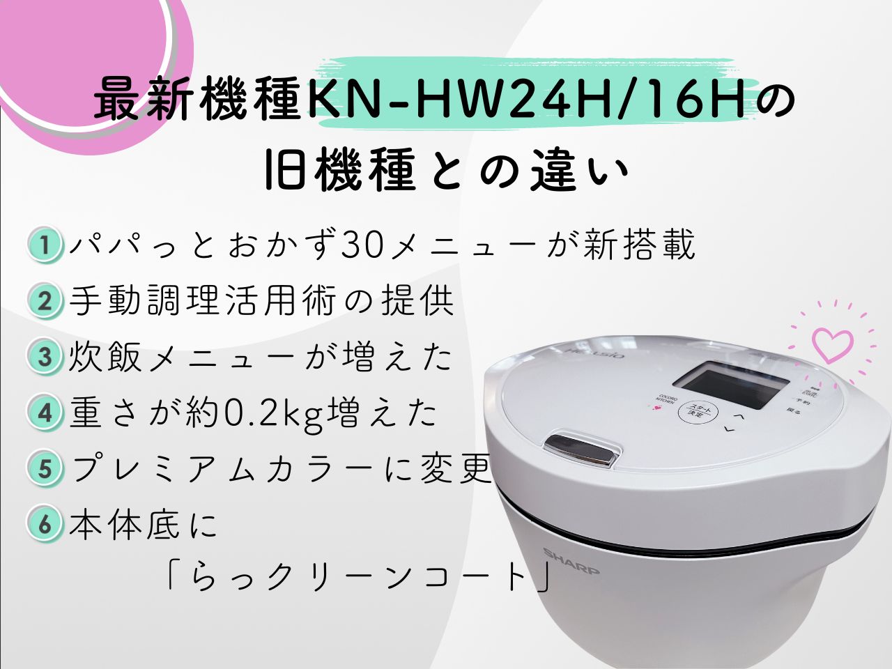 最新機種KN-HW24H/16Hと旧機種KN-HW24G/16Hの違い